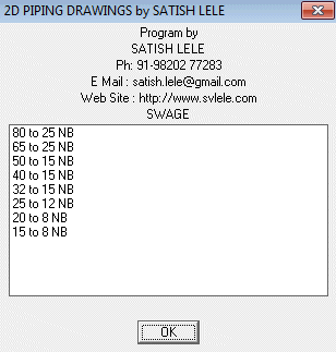 Select Swage Size