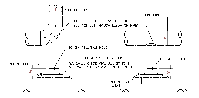 Power Piping: The Complete Guide to ASME B31.1