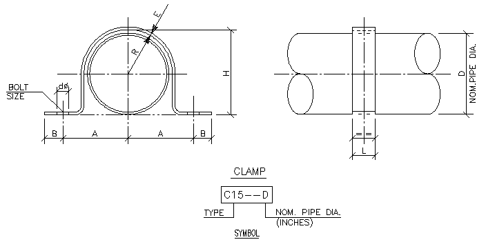 Pipe Supports