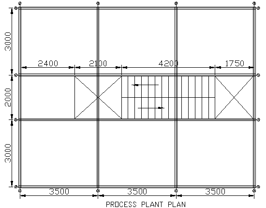 BioDiesel Plant Project Report of 20,000 liters per day BioDiesel Plant